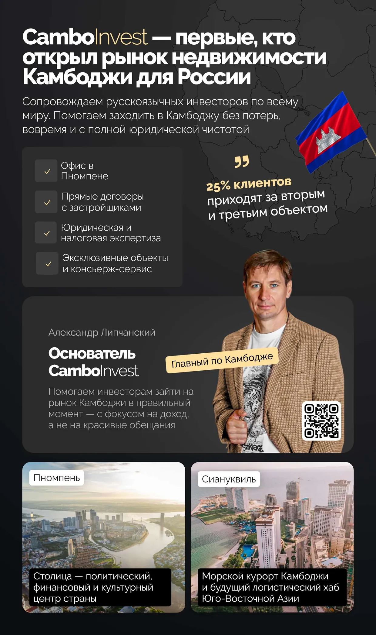 CamboInvest — первые, кто открыл рынок недвижимости Камбоджи для России. Основатель Александр Липчанский. Пномпень и Сиануквиль
